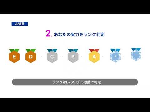【スタディサプリENGLISH】TOEIC® L&amp;R TEST 対策コース アダプティブ講座について