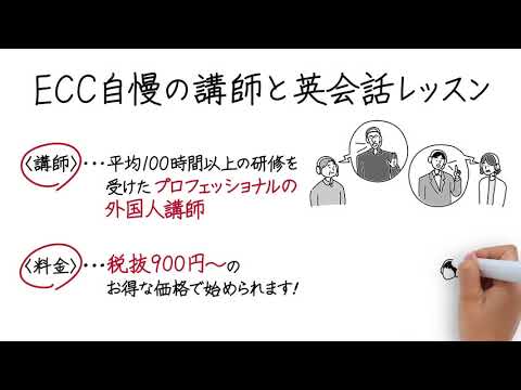 ECCオンラインレッスンのご紹介