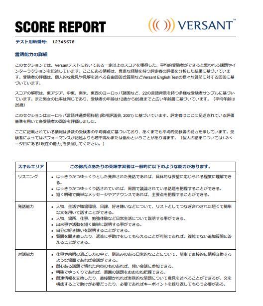Versant スコアレポート３