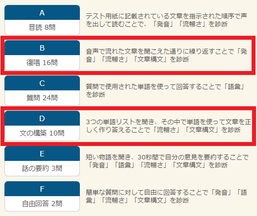 Versantスピーキングテストのメモされたセクション 