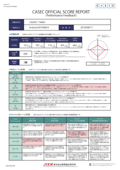 CASECスコアレポート1