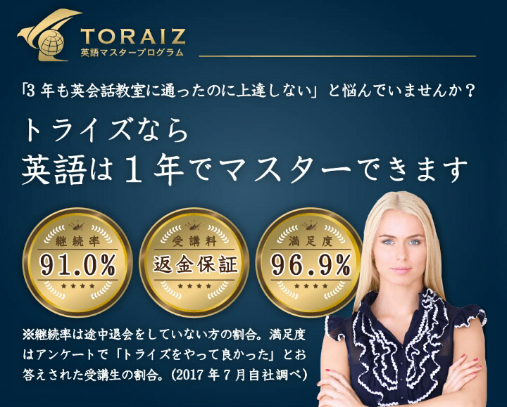 TORAIZ