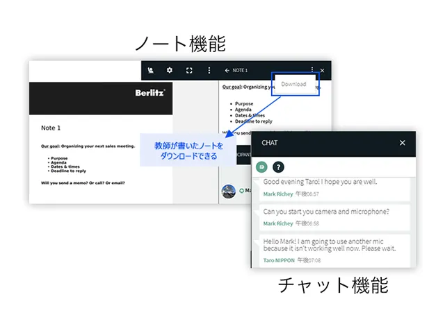 Berlitz Portalの画面と教材２